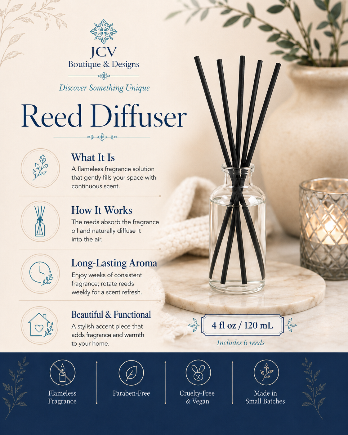 Fraser Fir Reed Diffuser