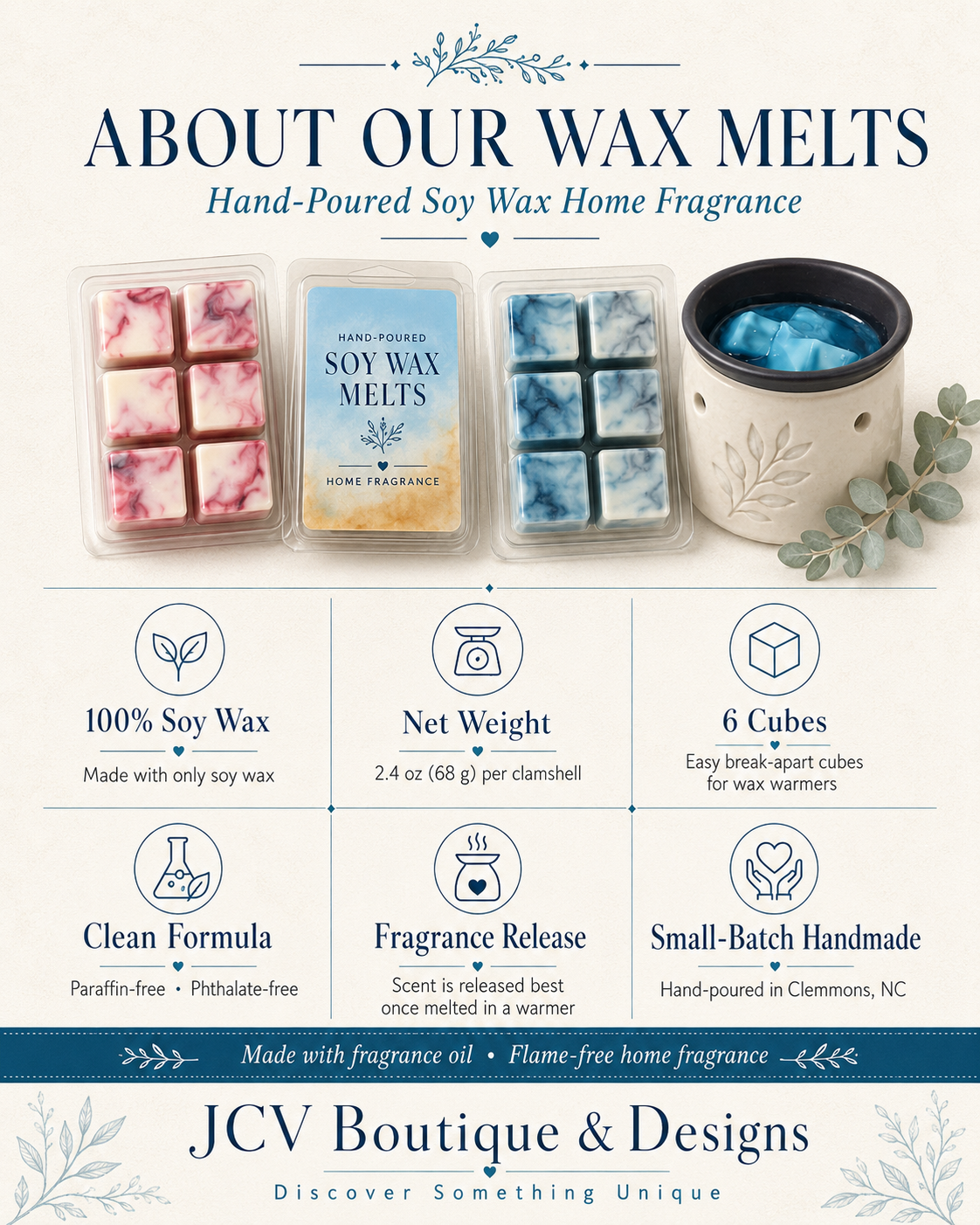 Resolute Soy Wax Melts